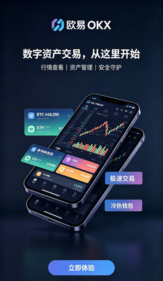 下载欧交易所APP现货交易操作界面